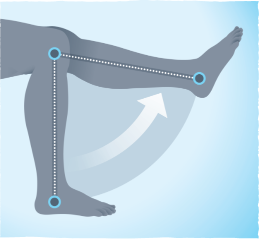 Range of motion with Turalio