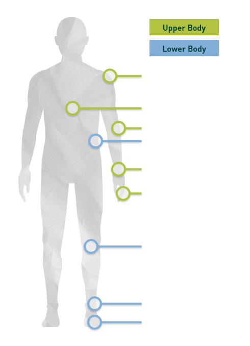 Image showing the location of patients’ tumors in the clinical trial